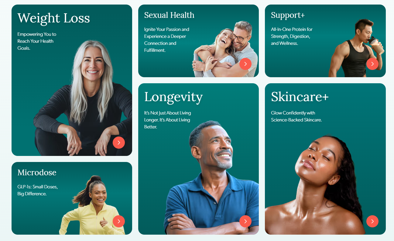 A collage of six panels showing diverse adults and text promoting services: weight loss, sexual health, support+, microdose, longevity, and skincare+. Each panel includes a photo and a brief description.